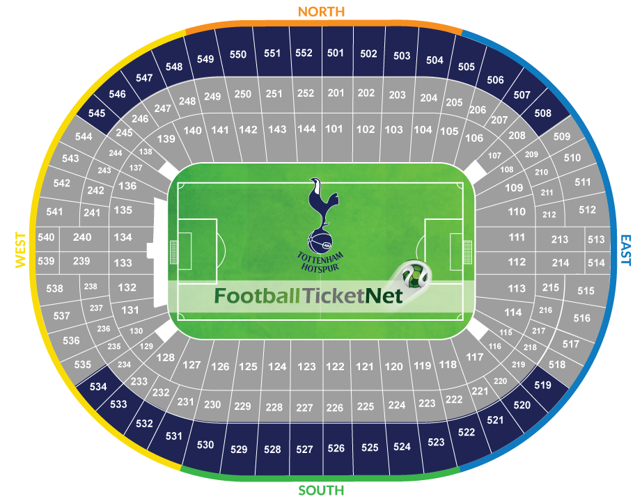 Tottenham Hotspur vs Manchester City 14/04/2018 | Football ...