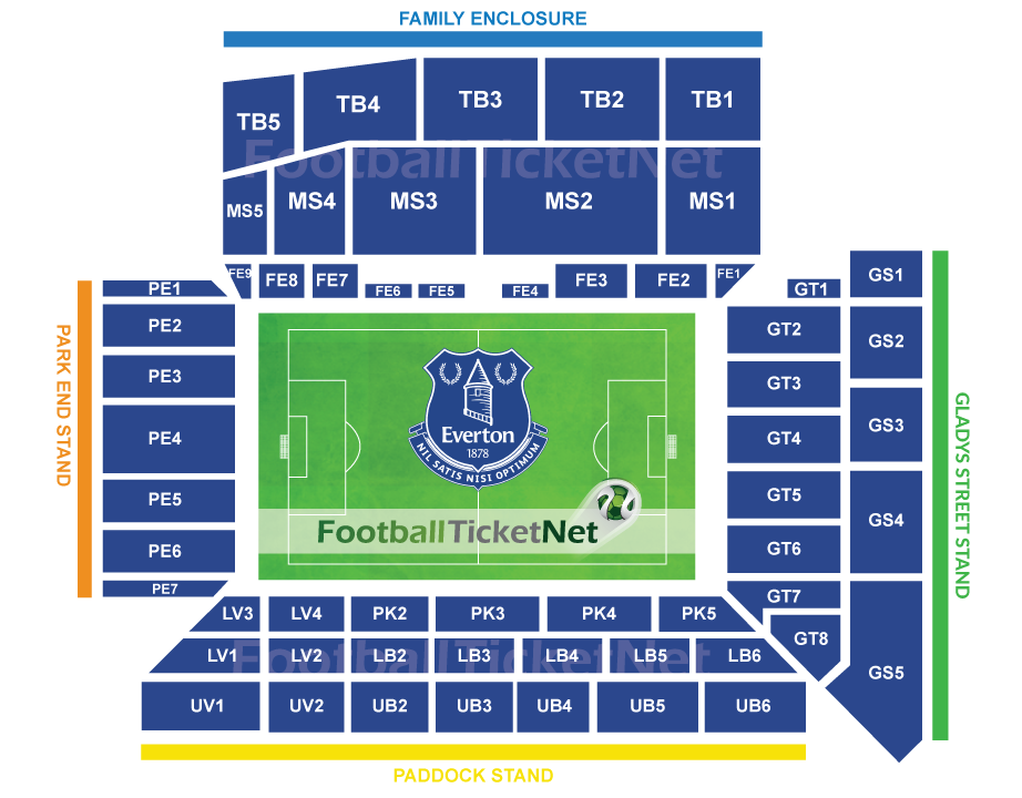 Everton vs Brighton & Hove Albion 11/01/2020  Football Ticket Net